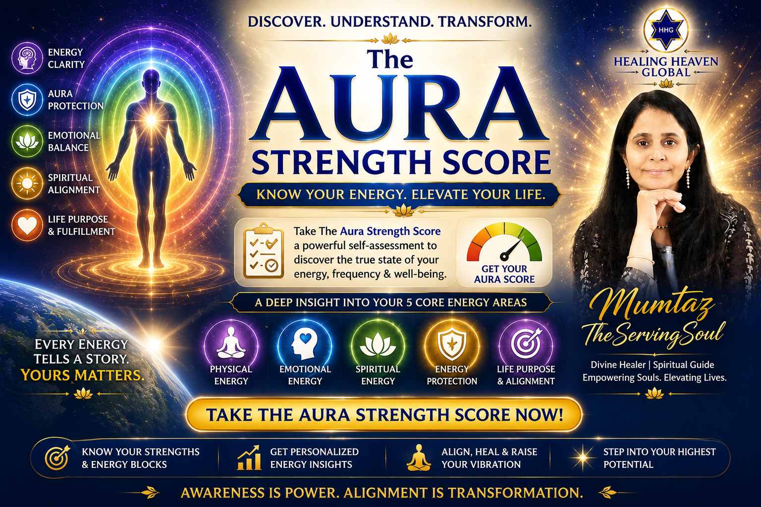 The Aura Strength Score visual — five core energy areas