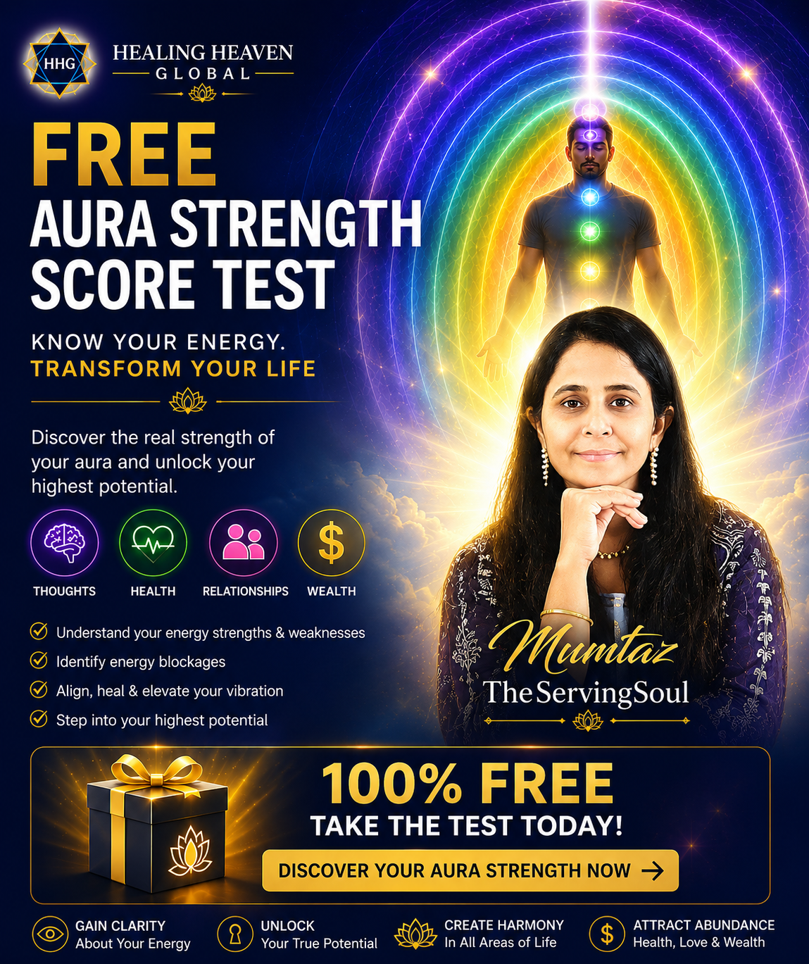 The Aura Strength Score visual — five core energy areas